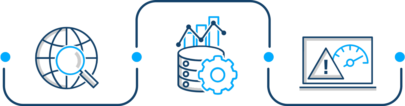 steps to build supply chain resilience identify analyze vet steps to build supply chain resilience identify analyze vet