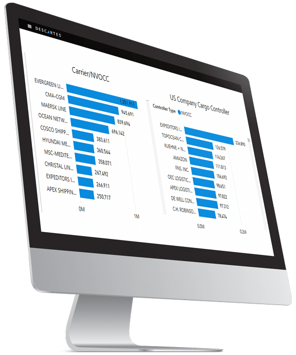 sales lead generator software showing global trade data insights sales lead generator software showing global trade data insights
