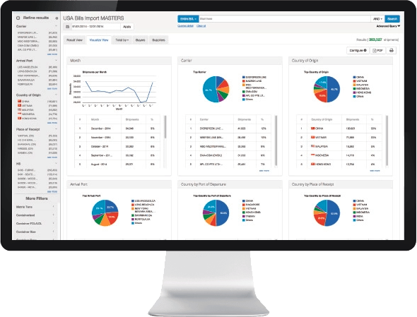 descartes datamyne global trade database interface descartes datamyne global trade database interface